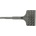 Milwaukee 4932352344