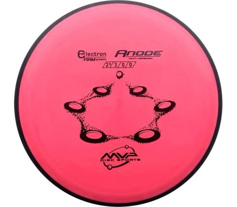 MVP Anode Electron Firm