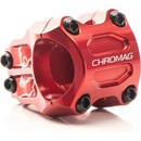 Chromag Riza