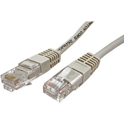 Standart 21.96.1419 UTP, patch, kat. 5e, 20m