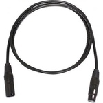 Bespeco PYMB600BK