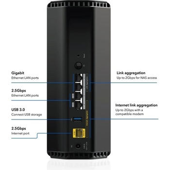 Netgear RS300