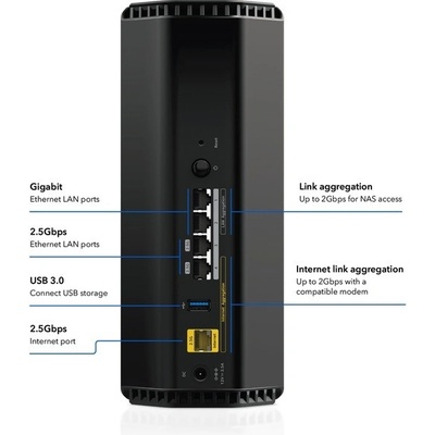 Netgear RS300