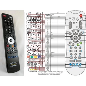 GENERAL Cyrus 6a, Cyrus 6 DAC, Cyrus 8a, Cyrus 8 DAC, Cyrus 8 Qx DAC - съвместимо дистанционно управление на марката General (Cyrus 6a, Cyrus 6 DAC, Cyrus 8a, Cyrus 8 DAC, Cyrus 8 Qx DAC)