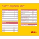 JosiCat Kitten 10 kg