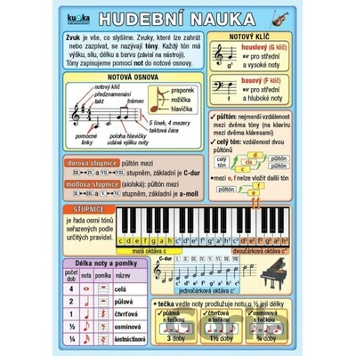 Hudební nauka