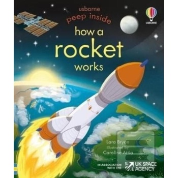 Peep Inside How a Rocket Works
