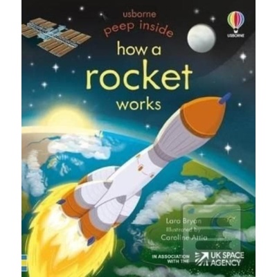 Peep Inside How a Rocket Works