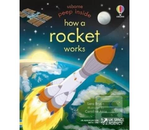 Peep Inside How a Rocket Works