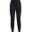 Under Armour Анцуг Under Armour UA Rival Fleece Joggers Women's - Black