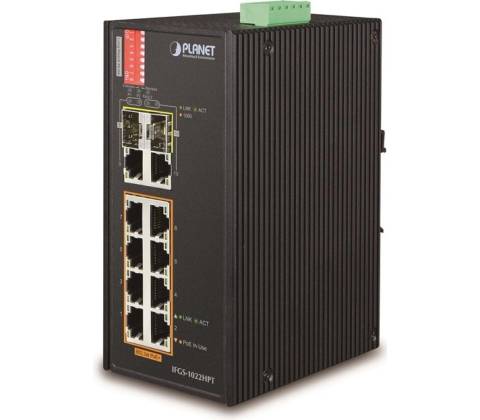 Planet IFGS-1022HPT