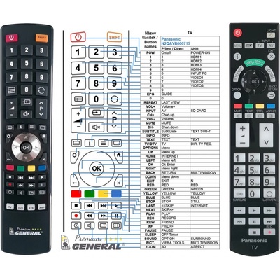 Diaľkový ovládač General Panasonic N2QAYB000715