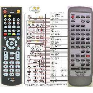 GENERAL PANASONIC RAK-SC970WK - съвместимо дистанционно управление на марката General (RAK-SC970WK) Дистанционно