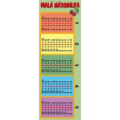 Záložka - MALÁ NÁSOBILKA
