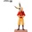 GB Eye AVATAR THE LAST AIRBENDER FIGURINE - AANG - Merchandise