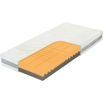 Tropico Guard Antibacterial Heaven 1+1