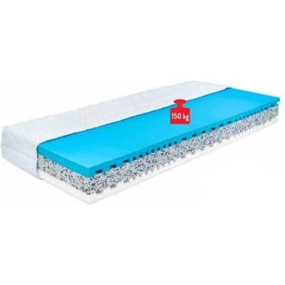 Moravia Comfort Nyra