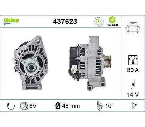 Generátor VALEO 437623
