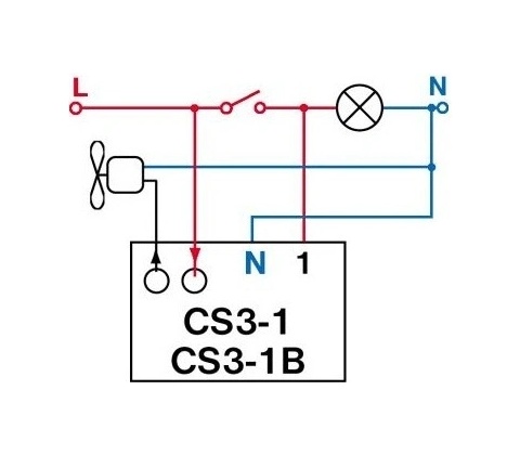 Elektrobock CS 3-1B
