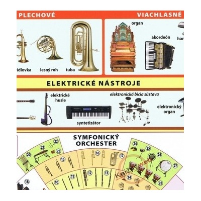 Hudobné nástroje – Zboží Mobilmania