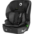 Lionelo Levi FIX