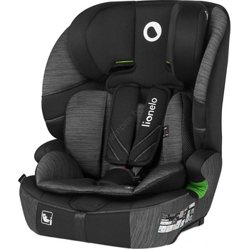 Lionelo Levi FIX