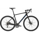 Marin Gestalt 2024