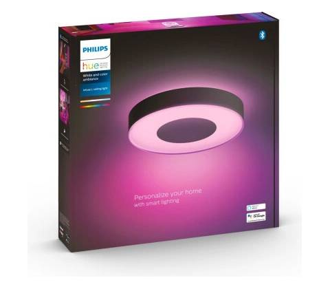 Philips 915005997501