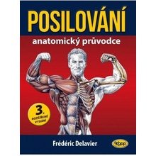 Posilování - Anatomický průvodce