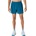 ASICS Road 5in short xxl