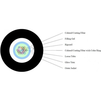 MEGAF Оптичен кабел 4 вл. SM LSZH вътрешно-външно полагане, 1 бр. туба OD 6.5 mm - 2000 метра (GYFXTH-4B1.3)