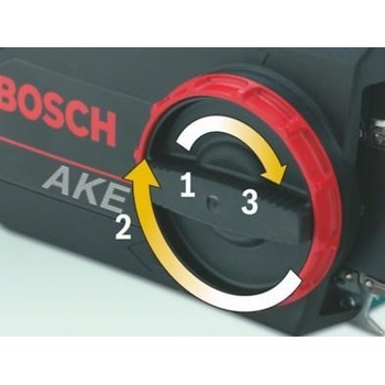 Bosch AKE 40-19 Pro 0.600.836.803