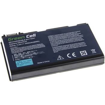 Green Cell Батерия за Acer Extensa 5120 / 5220 / 5420, 14.8 V, 4400 mAh (AC09)