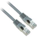 Image 1 of Gembird PP22-20M