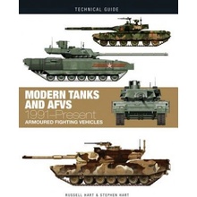 Modern Tanks and AFVs