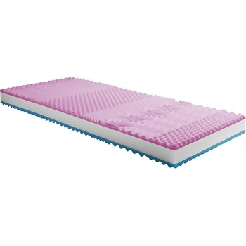 proPOSTELE OPTIMAL