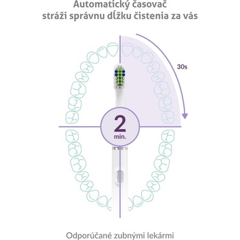 TrueLife SonicBrush Slim20 White