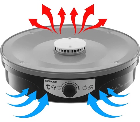 Sencor SFD 3109