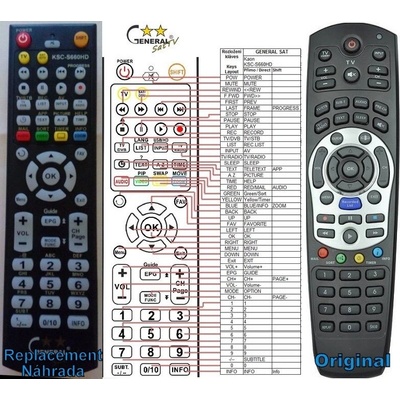 Dálkový ovladač General Kaon KSC-S660HDPVR