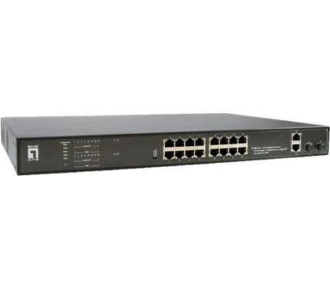 Level One GEP-2021