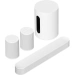 Sonos Home Cinema 7.1.4