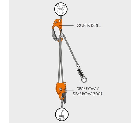 Climbing Technology Quick Roll