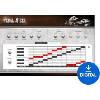 Impact Soundworks Pedal Steel (Дигитален продукт)