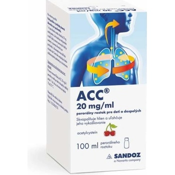 ACC 20 mg/ml perorálny roztok pre deti a dospelých sol.por.1 x 100 ml