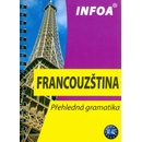 Franczouština