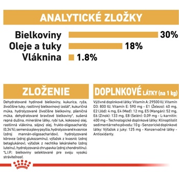 Royal Canin Boxer Puppy 12 kg