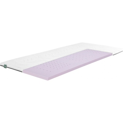 f.a.n. Flex Side Clima H3