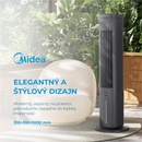 Midea MAC402R0BPK