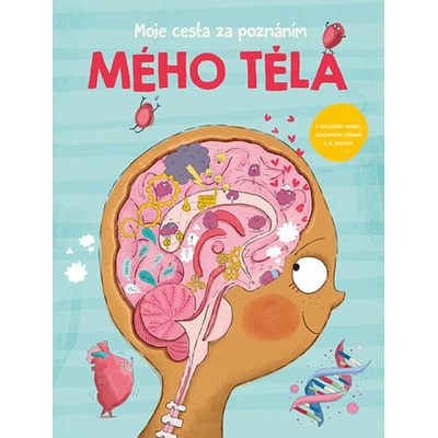 Moje cesta za poznáním mého těla