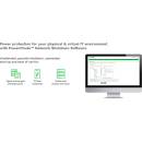 APC SMT1500RMI2UNC